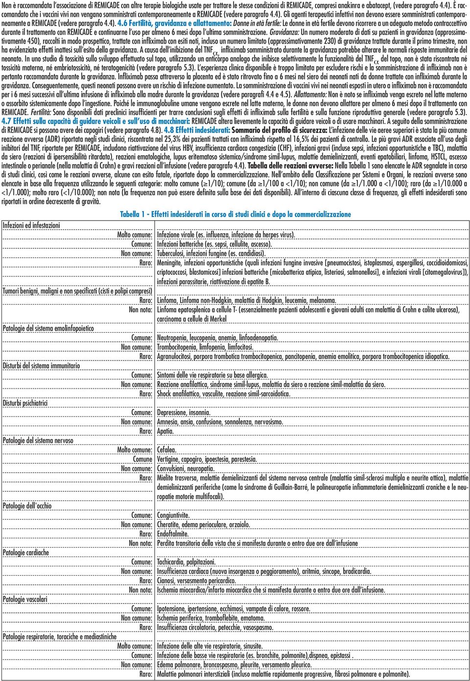 Gli agenti terapeutici infettivi non devono essere somministrati contemporaneamente a REMICADE (vedere paragrafo 4.