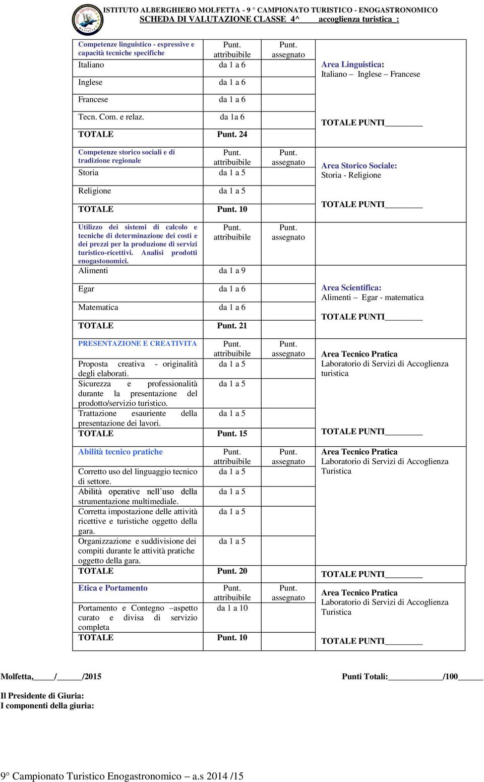 da 1a 6 TOTALE 24 Competenze storico sociali e di tradizione regionale Storia da 1 a 5 Religione da 1 a 5 TOTALE 10 Utilizzo dei sistemi di calcolo e tecniche di determinazione dei costi e dei prezzi