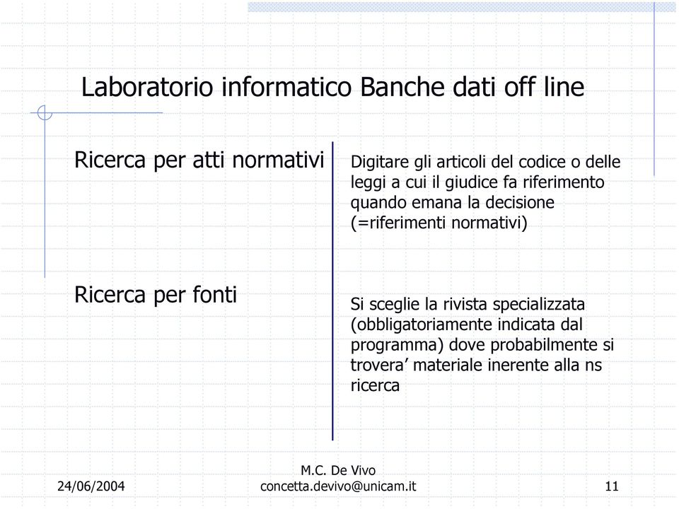 fonti Si sceglie la rivista specializzata (obbligatoriamente indicata dal programma)