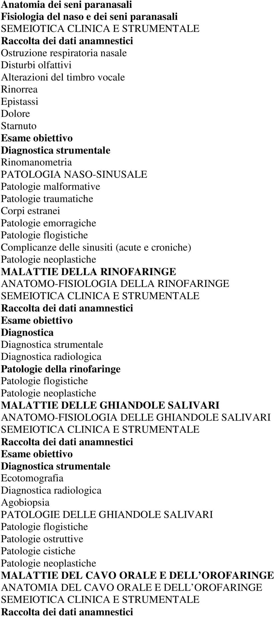MALATTIE DELLA RINOFARINGE ANATOMO-FISIOLOGIA DELLA RINOFARINGE Diagnostica Patologie della rinofaringe MALATTIE DELLE GHIANDOLE SALIVARI ANATOMO-FISIOLOGIA DELLE GHIANDOLE