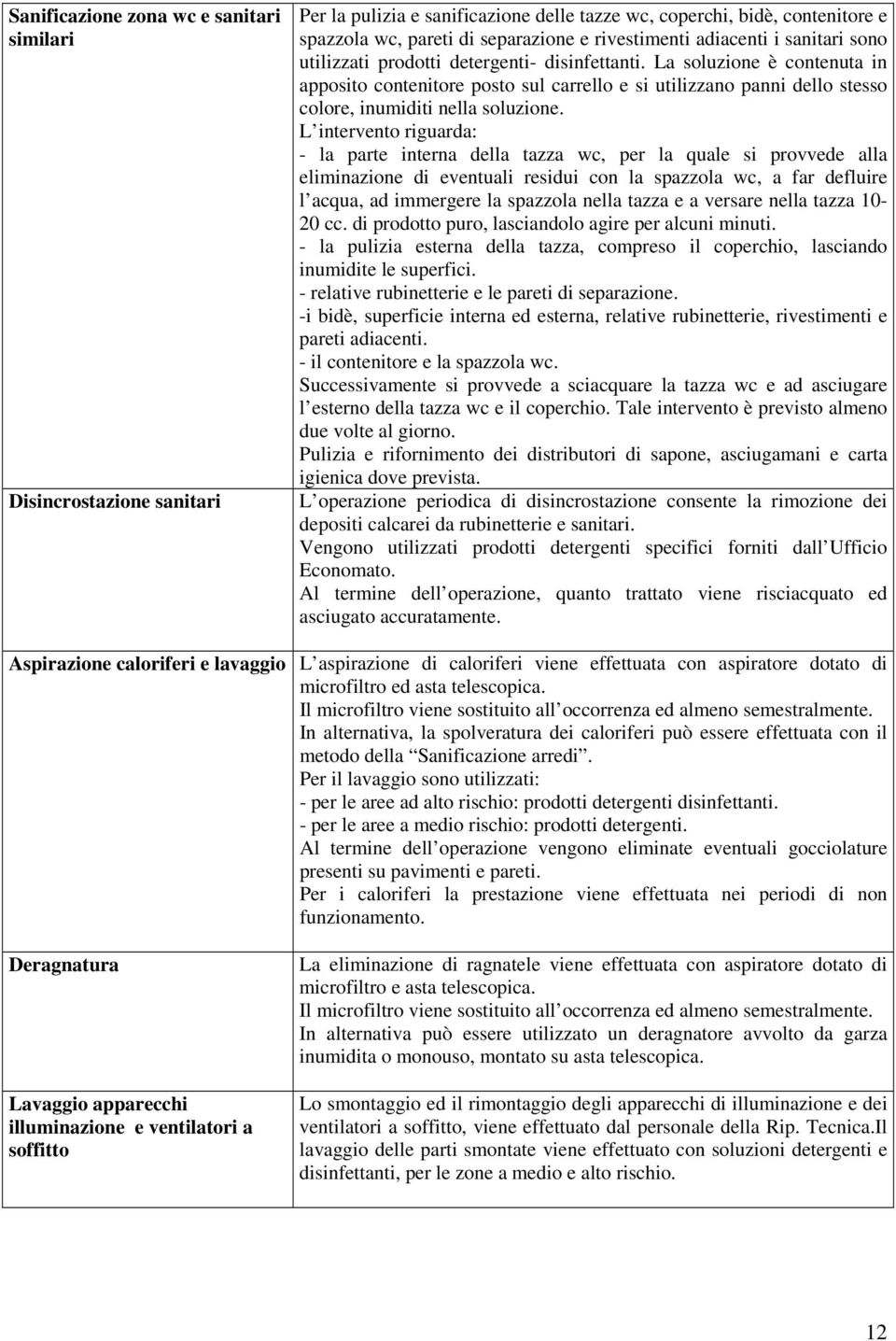 La soluzione è contenuta in apposito contenitore posto sul carrello e si utilizzano panni dello stesso colore, inumiditi nella soluzione.