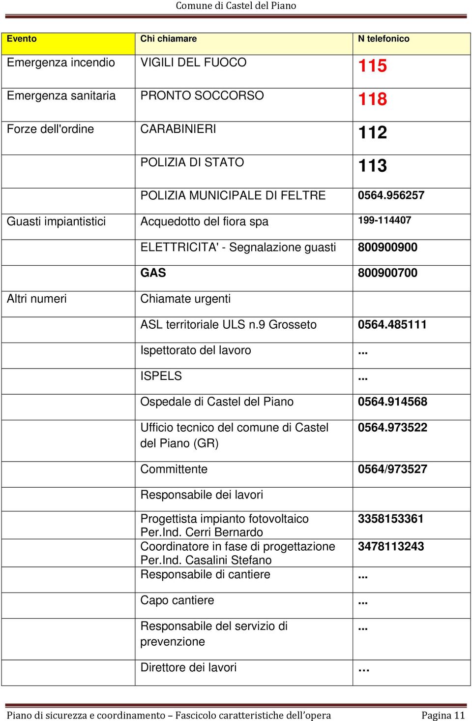 485111 Ispettorato del lavoro... ISPELS... Ospedale di Castel del Piano 0564.914568 Ufficio tecnico del comune di Castel del Piano (GR) 0564.