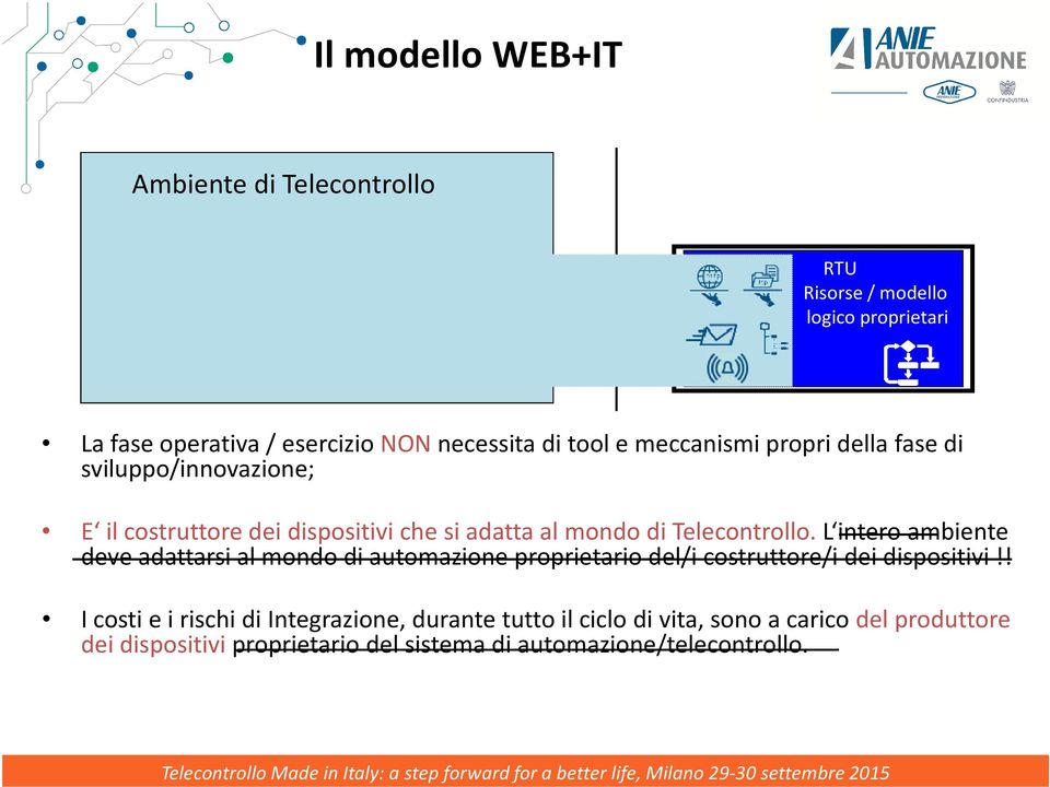 L intero ambiente deve adattarsi al mondo di automazione proprietario del/i costruttore/i dei dispositivi!