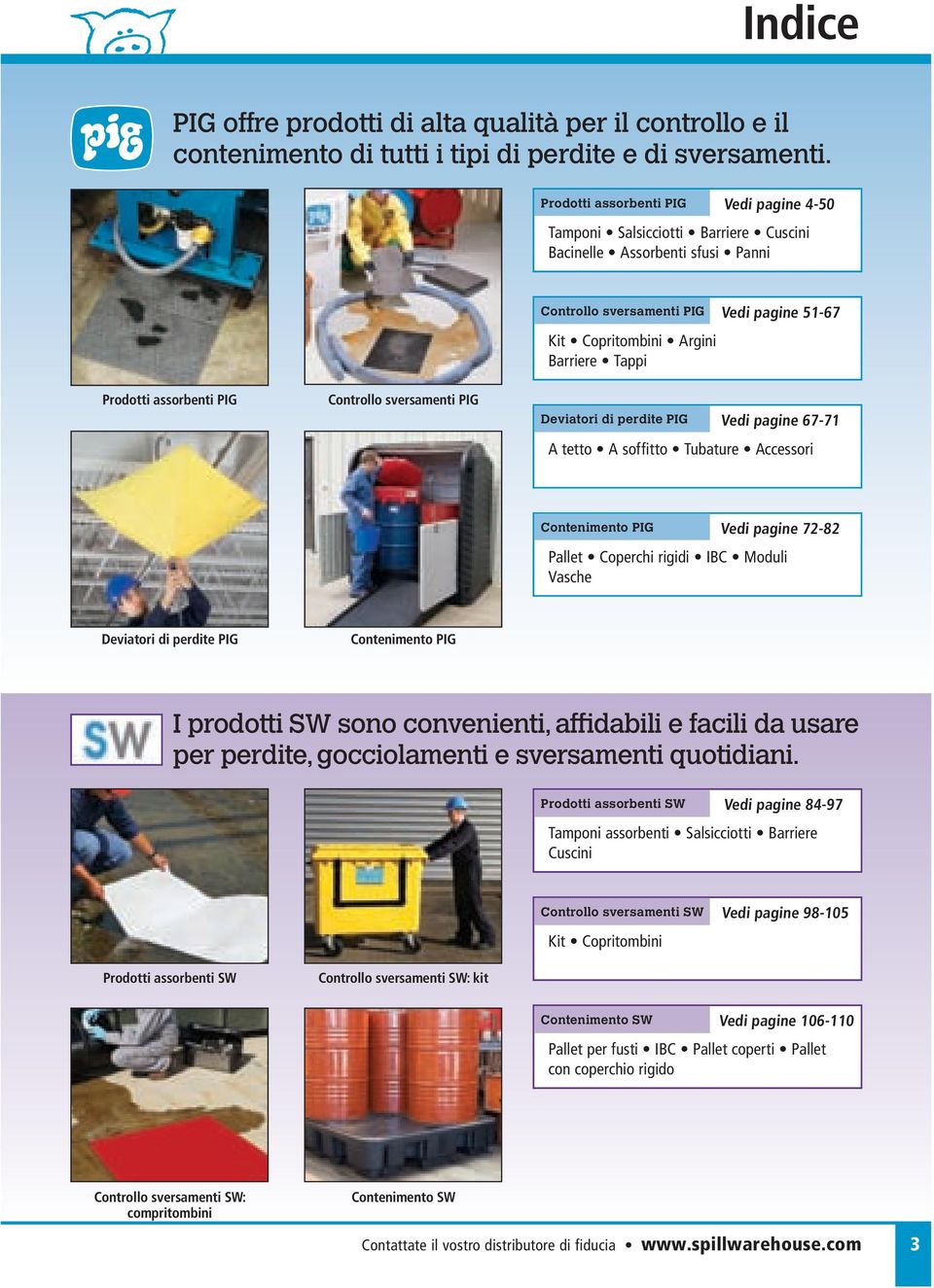 Prodotti assorbenti PIG Controllo sversamenti PIG Deviatori di perdite PIG Vedi pagine 67-71 A tetto A soffitto Tubature Accessori Contenimento PIG Vedi pagine 72-82 Pallet Coperchi rigidi IBC Moduli