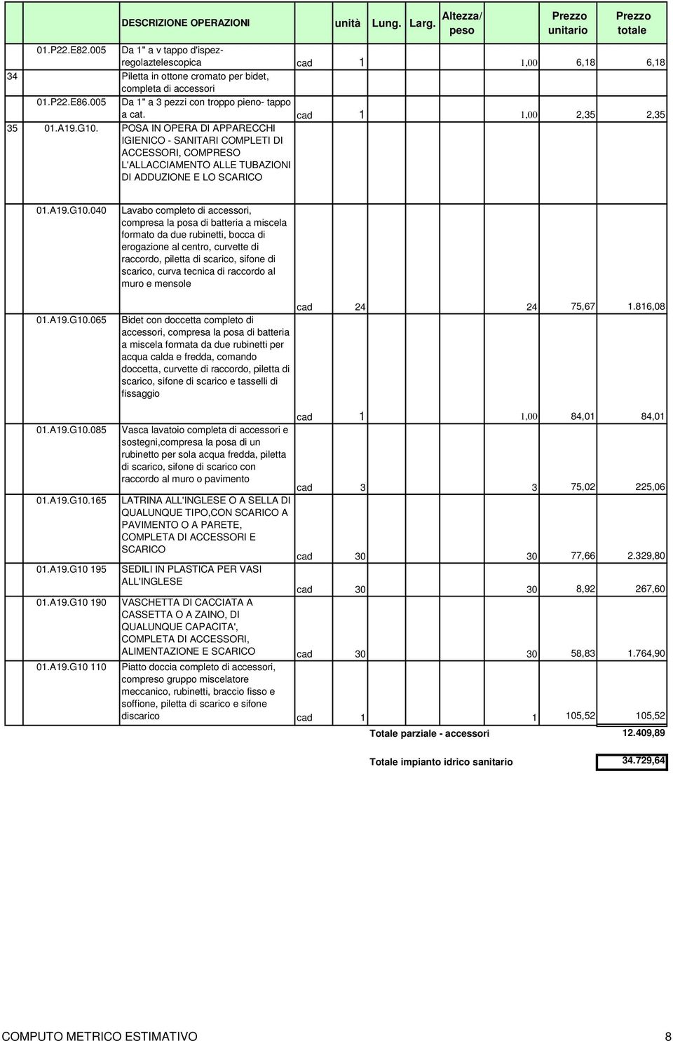 POSA IN OPERA DI APPARECCHI IGIENICO - SANITARI COMPLETI DI ACCESSORI, COMPRESO L'ALLACCIAMENTO ALLE TUBAZIONI DI ADDUZIONE E LO SCARICO 01.A19.G10.040 01.A19.G10.065 01.A19.G10.085 01.A19.G10.165 01.