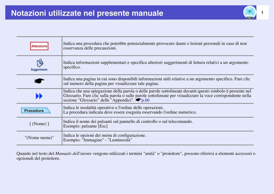 s Procedura [ (Nome) ] "(Nome menu)" Indica una pagina in cui sono disponibili informazioni utili relative a un argomento specifico. Fare clic sul numero della pagina per visualizzare tale pagina.