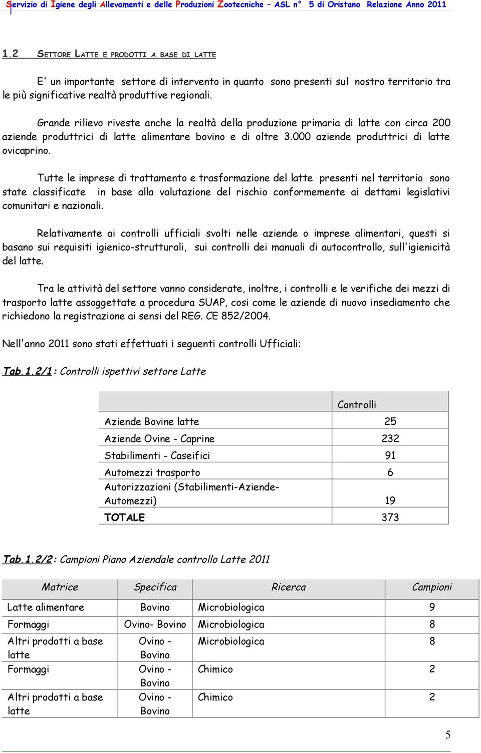 Tutte le imprese di trattamento e trasformazione del latte presenti nel territorio sono state classificate in base alla valutazione del rischio conformemente ai dettami legislativi comunitari e