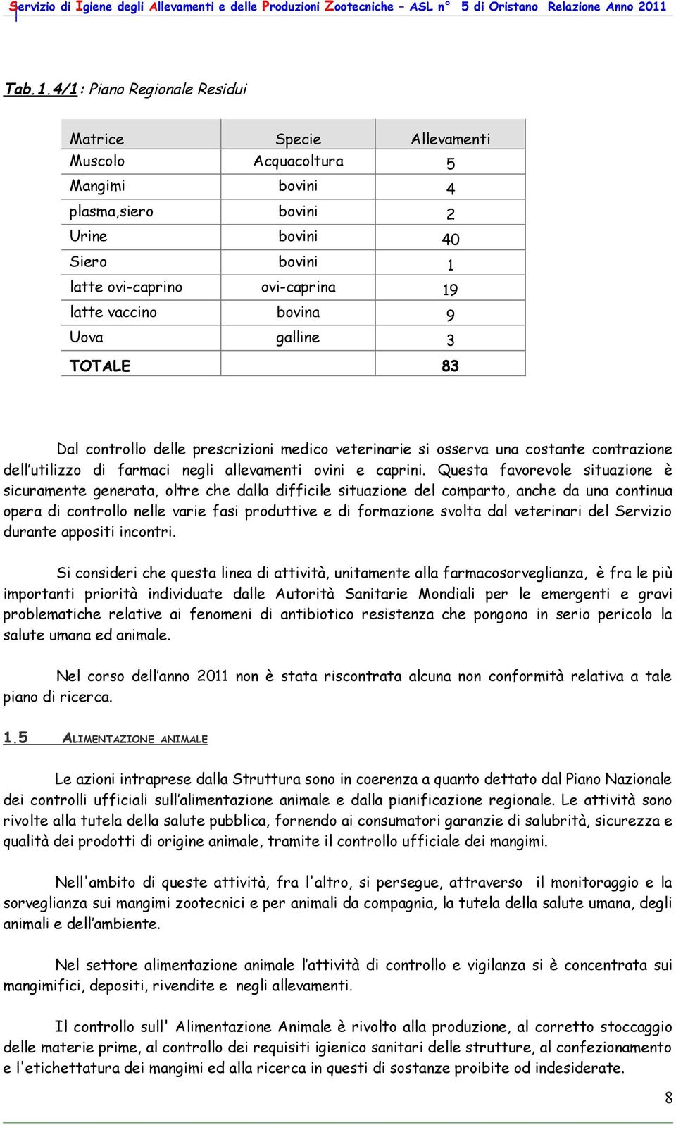 bovina 9 Uova galline 3 TOTALE 83 Dal controllo delle prescrizioni medico veterinarie si osserva una costante contrazione dell utilizzo di farmaci negli allevamenti ovini e caprini.