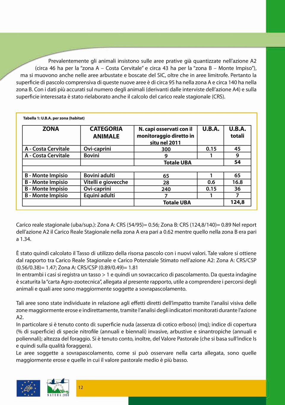 Con i dati più accurati sul numero degli animali (derivanti dalle interviste dell azione A4) e sulla superficie interessata è stato rielaborato anche il calcolo del carico reale stagionale (CRS).