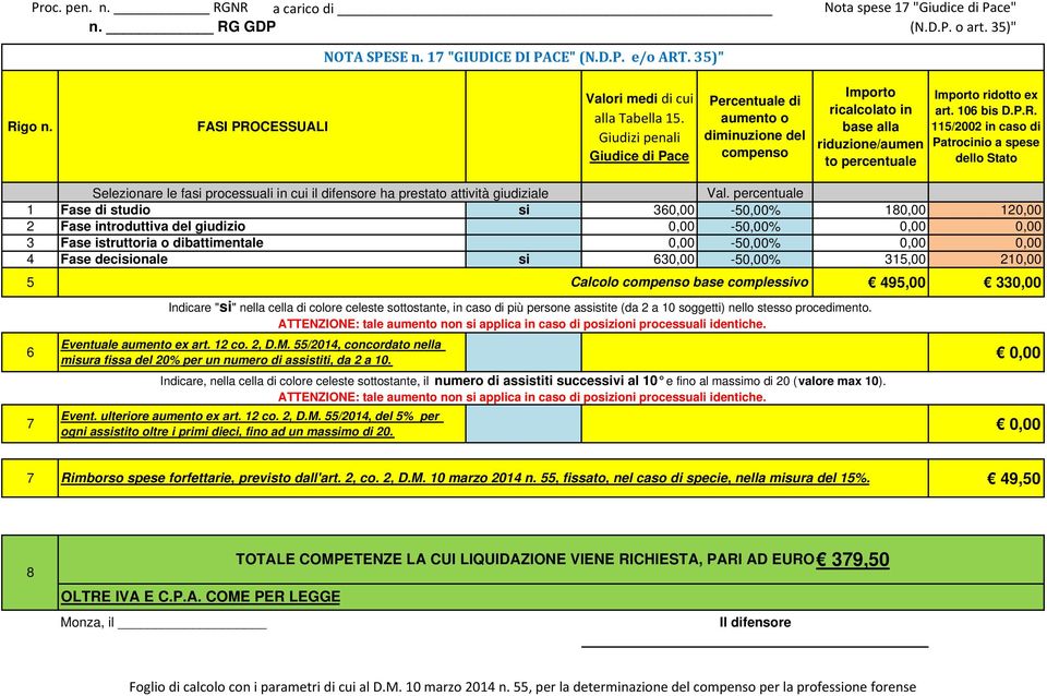 0,00 4 Fase decisionale si 30,00-50,00% 315,00 210,00 5 Calcolo base complessivo 495,00 330,00 Rimborso spese forfettarie, previsto dall'art. 2, co. 2, D.