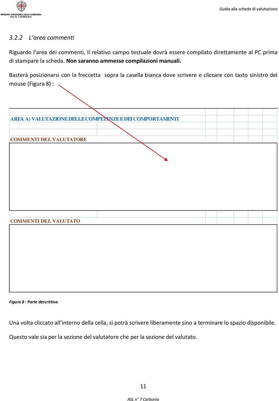 Basterà posizionarsi con la freccetta sopra la casella bianca dove scrivere e cliccare con tasto sinistro del mouse (Figura 8) : AREA A) VALUTAZIONE DELLE