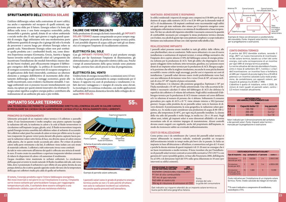 Il sole ogni giorno ci regala grandi quantità di energia.