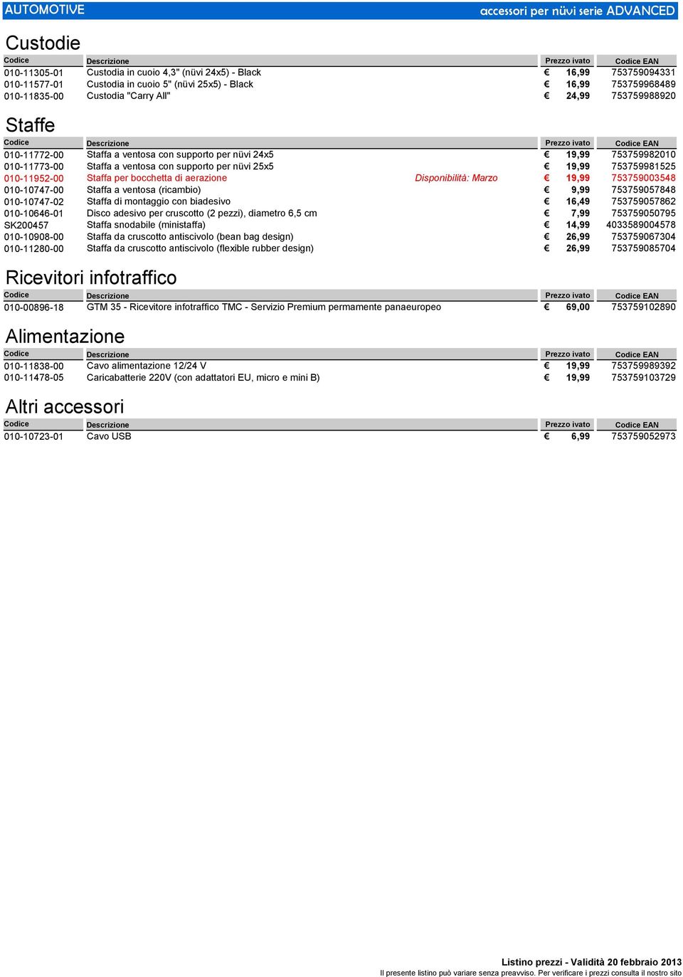 nüvi 25x5 19,99 753759981525 010-11952-00 Staffa per bocchetta di aerazione Disponibilità: Marzo 19,99 753759003548 010-10747-00 Staffa a ventosa (ricambio) 9,99 753759057848 010-10747-02 Staffa di