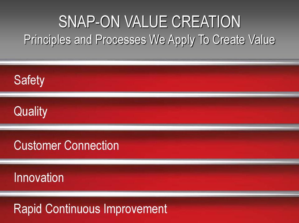 Processes We Apply To Create Value Value Safety