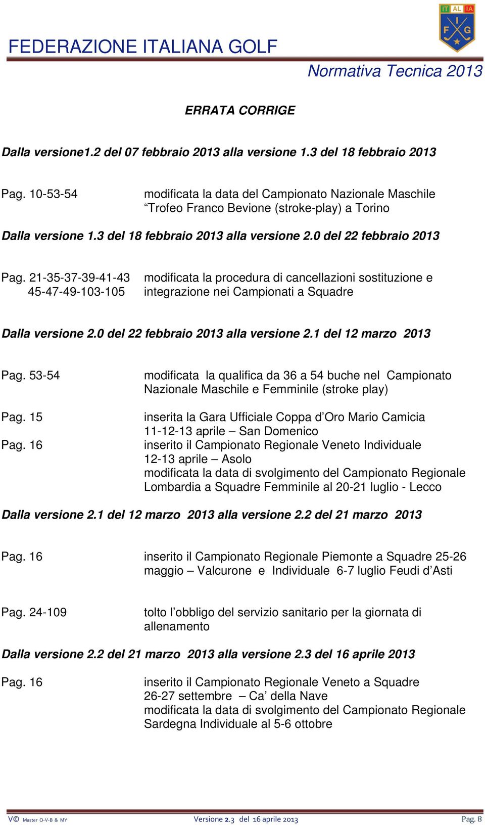 21-35-37-39-41-43 modificata la procedura di cancellazioni sostituzione e 45-47-49-103-105 integrazione nei Campionati a Squadre Dalla versione 2.0 del 22 febbraio 2013 alla versione 2.