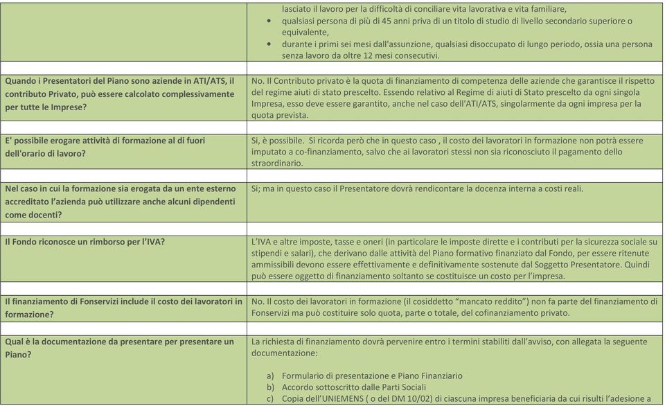 Quando i Presentatori del Piano sono aziende in ATI/ATS, il contributo Privato, può essere calcolato complessivamente per tutte le Imprese?