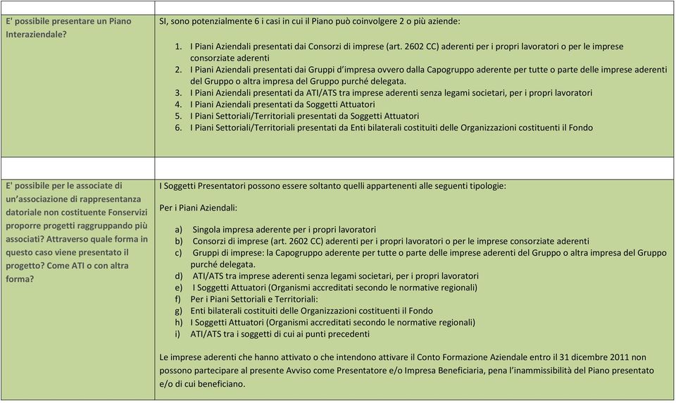 I Piani Aziendali presentati dai Gruppi d impresa ovvero dalla Capogruppo aderente per tutte o parte delle imprese aderenti del Gruppo o altra impresa del Gruppo purché delegata. 3.