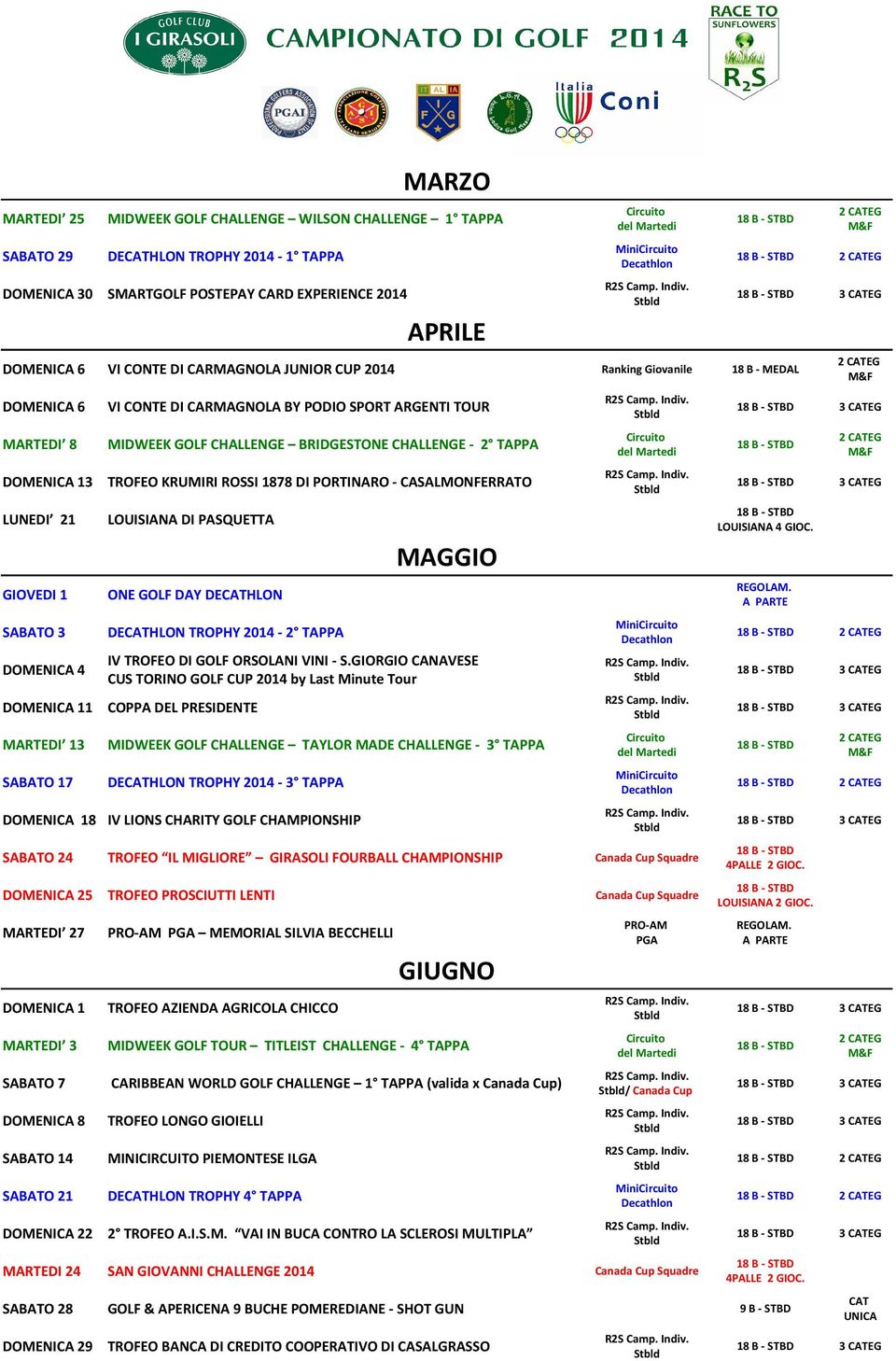 DOMENICA 13 TROFEO KRUMIRI ROSSI 1878 DI PORTINARO - CASALMONFERRATO 3 CATEG LUNEDI 21 LOUISIANA DI PASQUETTA GIOVEDI 1 ONE GOLF DAY DECATHLON Mini SABATO 3 DECATHLON TROPHY 2014-2 TAPPA IV TROFEO DI