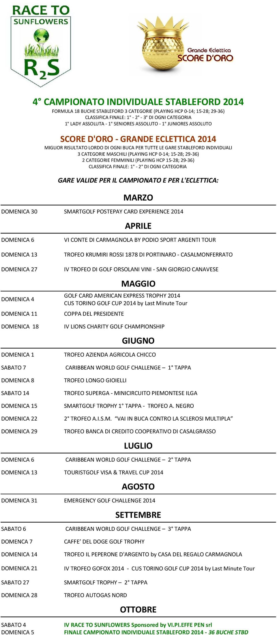 INDIVIDUALI 3 CATEGORIE MASCHILI (PLAYING HCP 0-14; 15-28; 29-36) ORIE FEMMINILI (PLAYING HCP 15-28; 29-36) CLASSIFICA FINALE: 1-2 DI OGNI CATEGORIA GARE VALIDE PER IL CAMPIONATO E PER L'ECLETTICA: