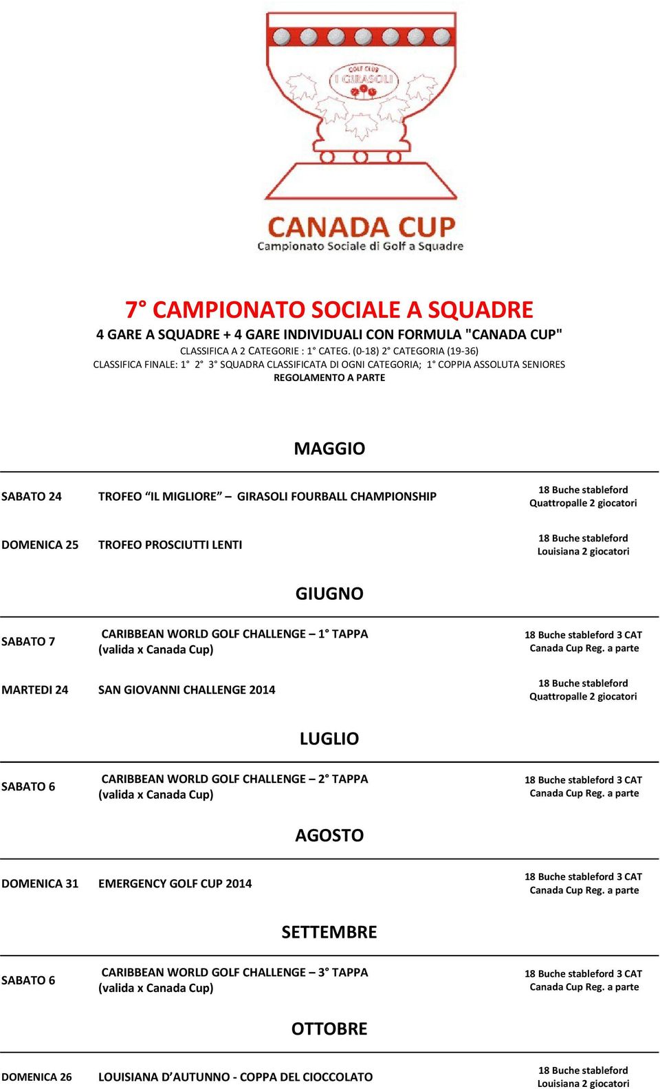 Quattropalle 2 giocatori DOMENICA 25 TROFEO PROSCIUTTI LENTI Louisiana 2 giocatori SABATO 7 CARIBBEAN WORLD GOLF CHALLENGE 1 TAPPA (valida x Canada Cup) 3 CAT MARTEDI 24 SAN GIOVANNI CHALLENGE 2014