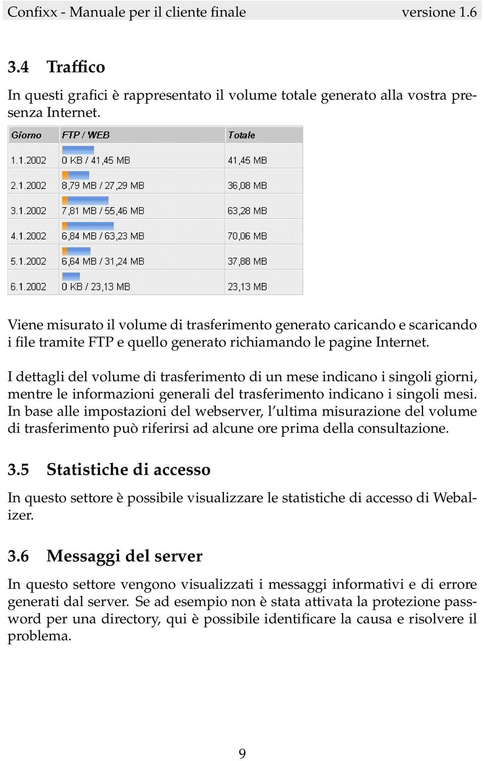 I dettagli del volume di trasferimento di un mese indicano i singoli giorni, mentre le informazioni generali del trasferimento indicano i singoli mesi.