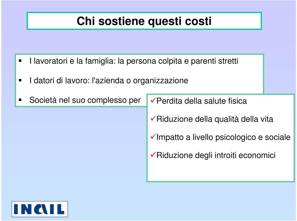 suo complesso per Perdita della salute fisica Riduzione della qualità della