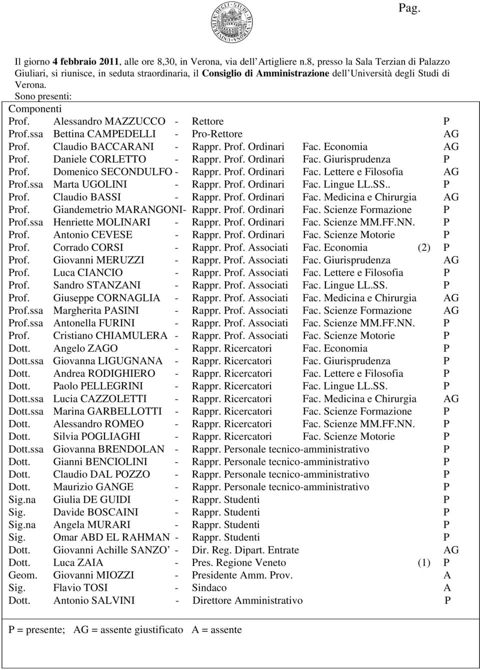 Alessandro MAZZUCCO - Rettore P Prof.ssa Bettina CAMPEDELLI - Pro-Rettore AG Prof. Claudio BACCARANI - Rappr. Prof. Ordinari Fac. Economia AG Prof. Daniele CORLETTO - Rappr. Prof. Ordinari Fac. Giurisprudenza P Prof.