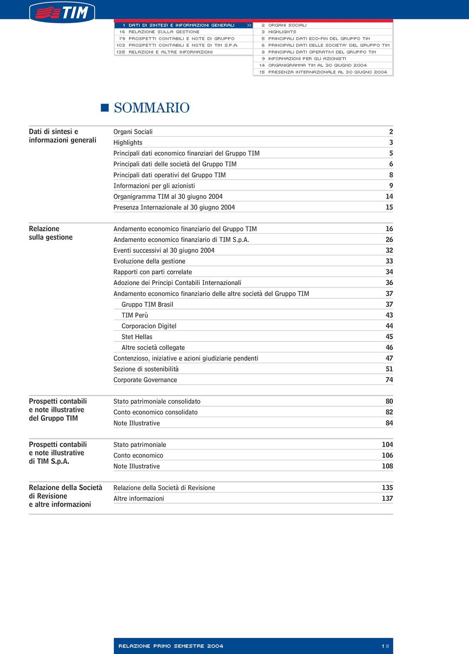 del Gruppo TIM 5 Principali dati delle società del Gruppo TIM 6 Principali dati operativi del Gruppo TIM 8 Informazioni per gli azionisti 9 Organigramma TIM al 30 giugno 2004 14 Presenza