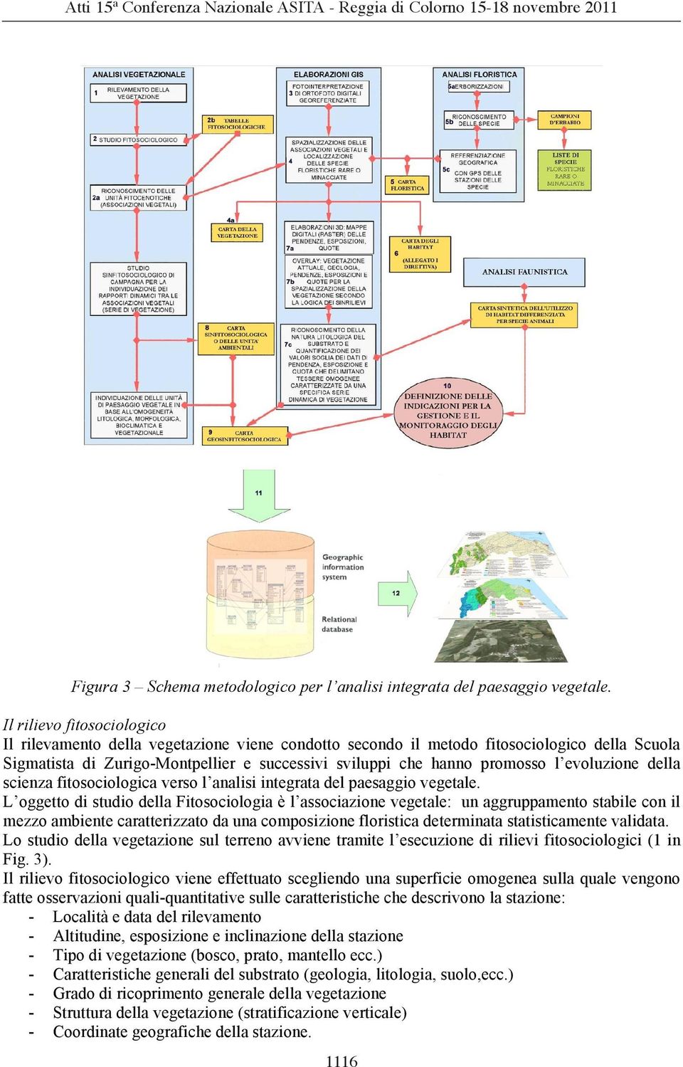 evoluzione della scienza fitosociologica verso l analisi integrata del paesaggio vegetale.