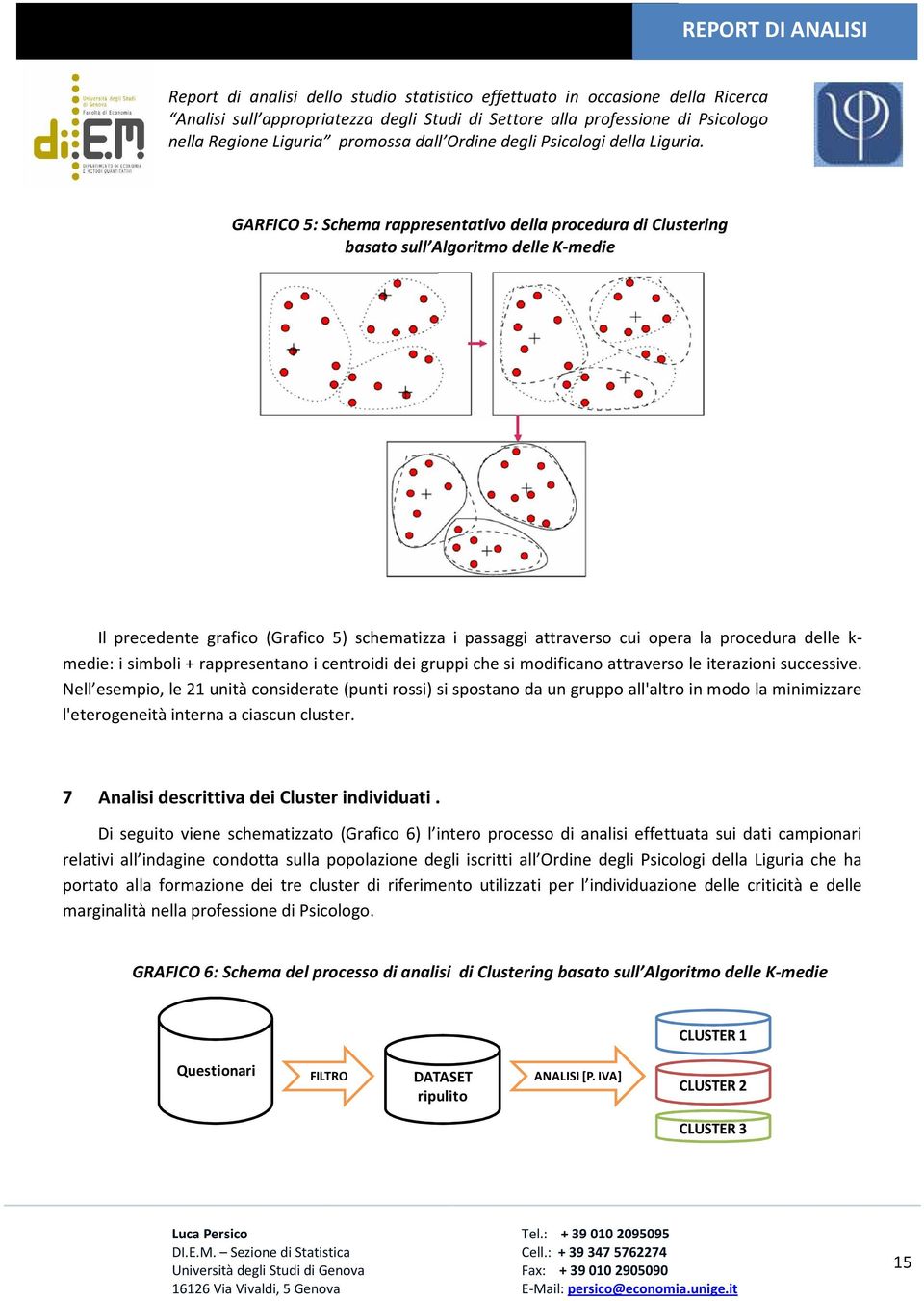 Nell esempi, le 21 unità cnsiderate (punti rssi) si spstan da un grupp all'altr in md la minimizzare l'etergeneità interna a ciascun cluster. 7 Analisi descrittiva dei Cluster individuati.