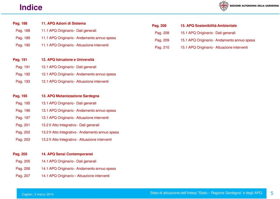 APQ Istruzione e Università Pag. 191 12.1 APQ Originario - Dati generali Pag. 192 12.1 APQ Originario - Andamento annuo spesa Pag. 193 12.1 APQ Originario - Attuazione interventi Pag. 195 13.