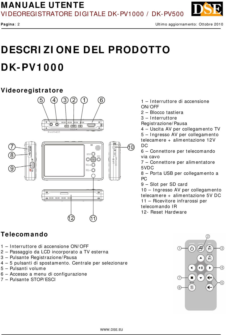 Slot per SD card 10 Ingresso AV per collegamento telecamere + alimentazione 5V DC 11 Ricevitore infrarossi per telecomando IR 12- Reset Hardware Telecomando 1 Interruttore di accensione ON/OFF 2