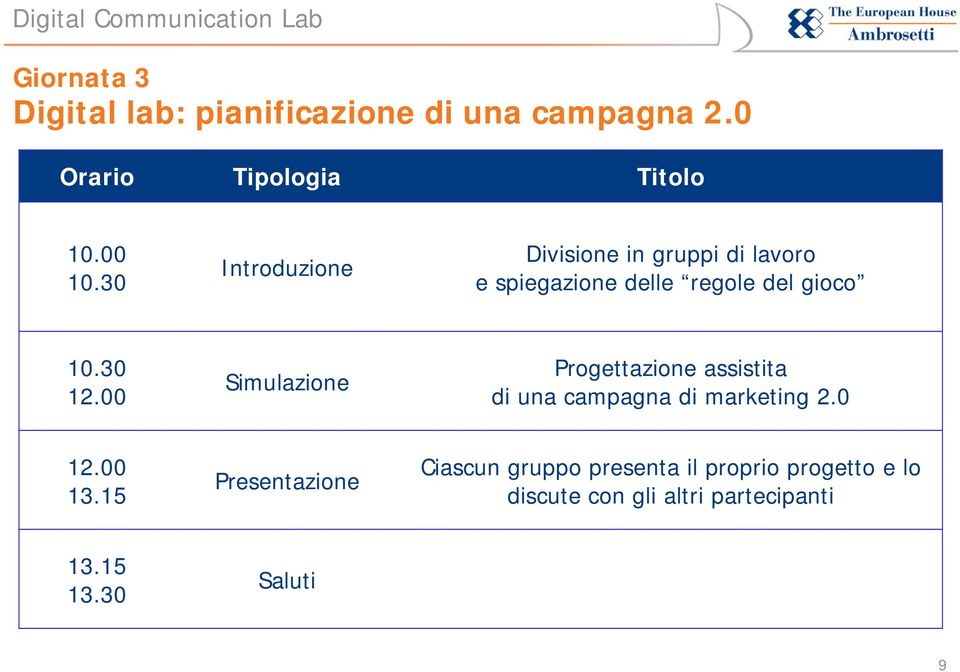 00 Simulazione Progettazione assistita di una campagna di marketing 2.0 12.00 13.