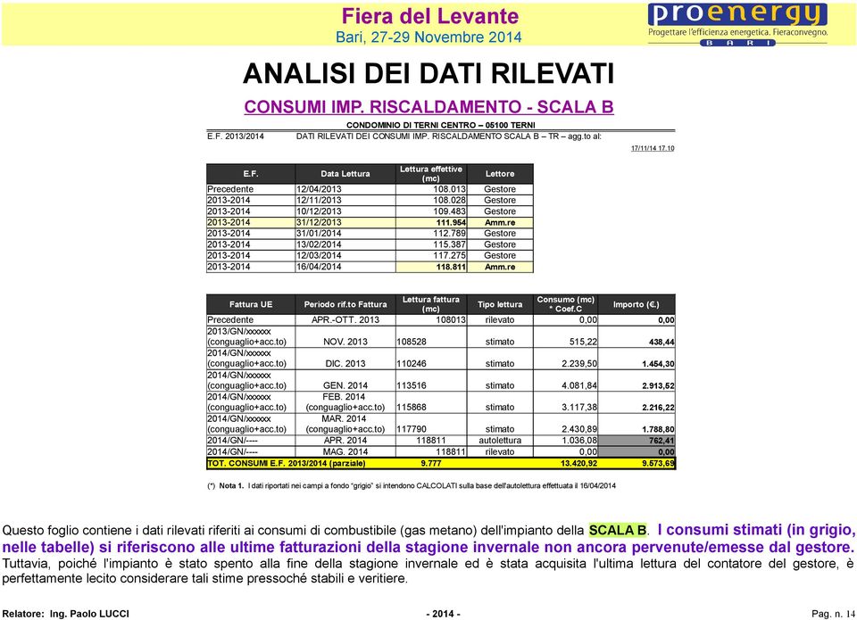 to) 2014/GN/xxxxxx (conguaglio+acc.to) 2014/GN/xxxxxx (conguaglio+acc.to) 2014/GN/xxxxxx (conguaglio+acc.to) 2014/GN/---2014/GN/---- Data Lettura Lettura effettive (mc) 12/04/2013 12/11/2013 10/12/2013 31/12/2013 31/01/2014 13/02/2014 12/03/2014 1/04/2014 Periodo rif.