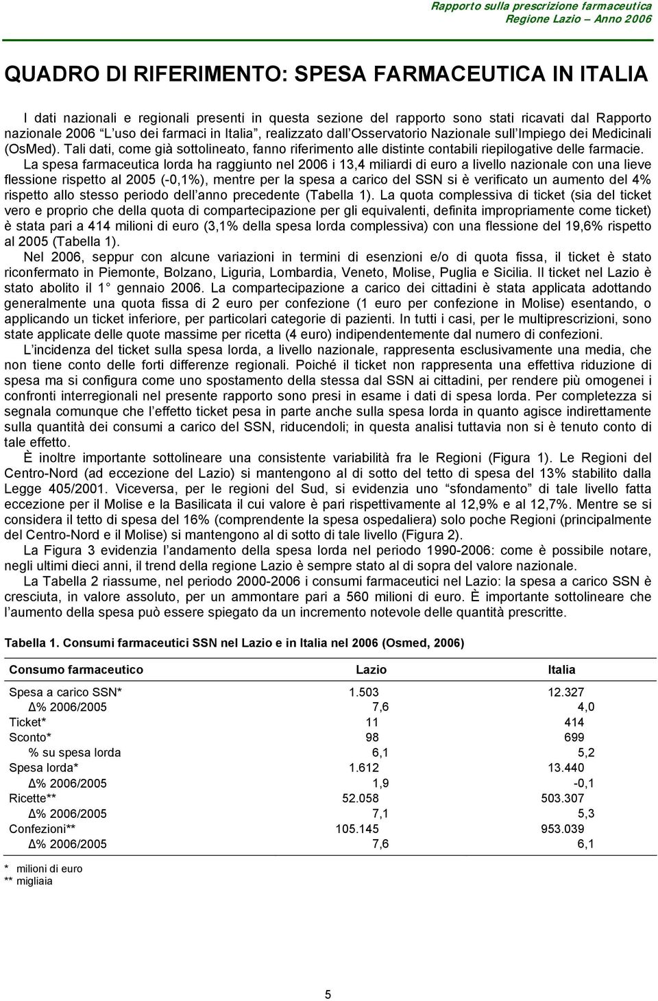 La spesa farmaceutica lorda ha raggiunto nel 2006 i 13,4 miliardi di euro a livello nazionale con una lieve flessione rispetto al 2005 (-0,1%), mentre per la spesa a carico del SSN si è verificato un