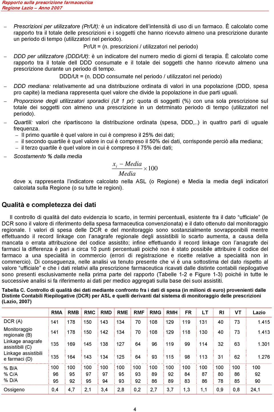 prescrizioni / utilizzatori nel periodo) DDD per utilizzatore (DDD/Ut): è un indicatore del numero medio di giorni di terapia.