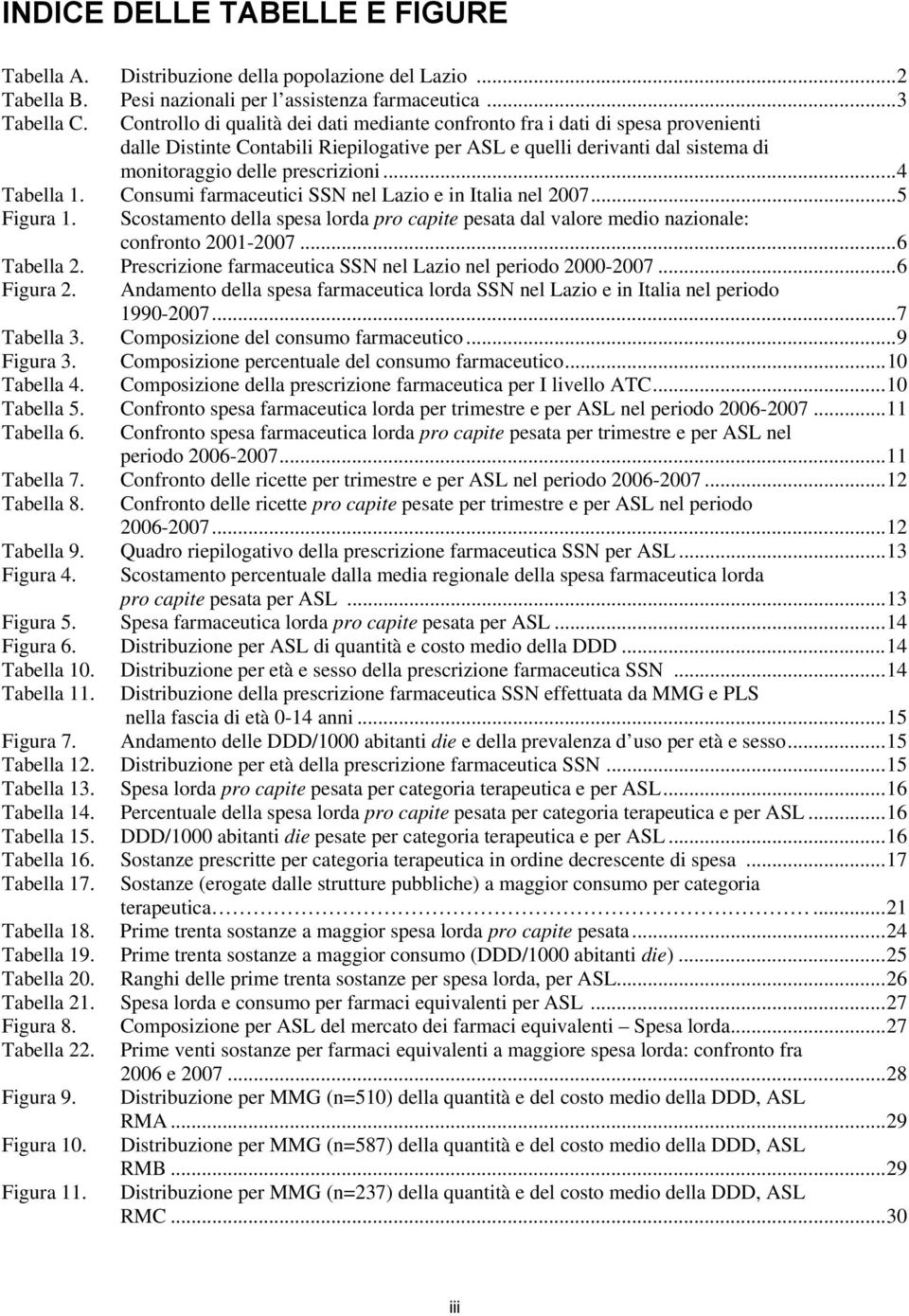 ..4 Tabella 1. Consumi farmaceutici SSN nel Lazio e in Italia nel 2007...5 Figura 1. Scostamento della spesa lorda pro capite pesata dal valore medio nazionale: confronto 2001-2007...6 Tabella 2.