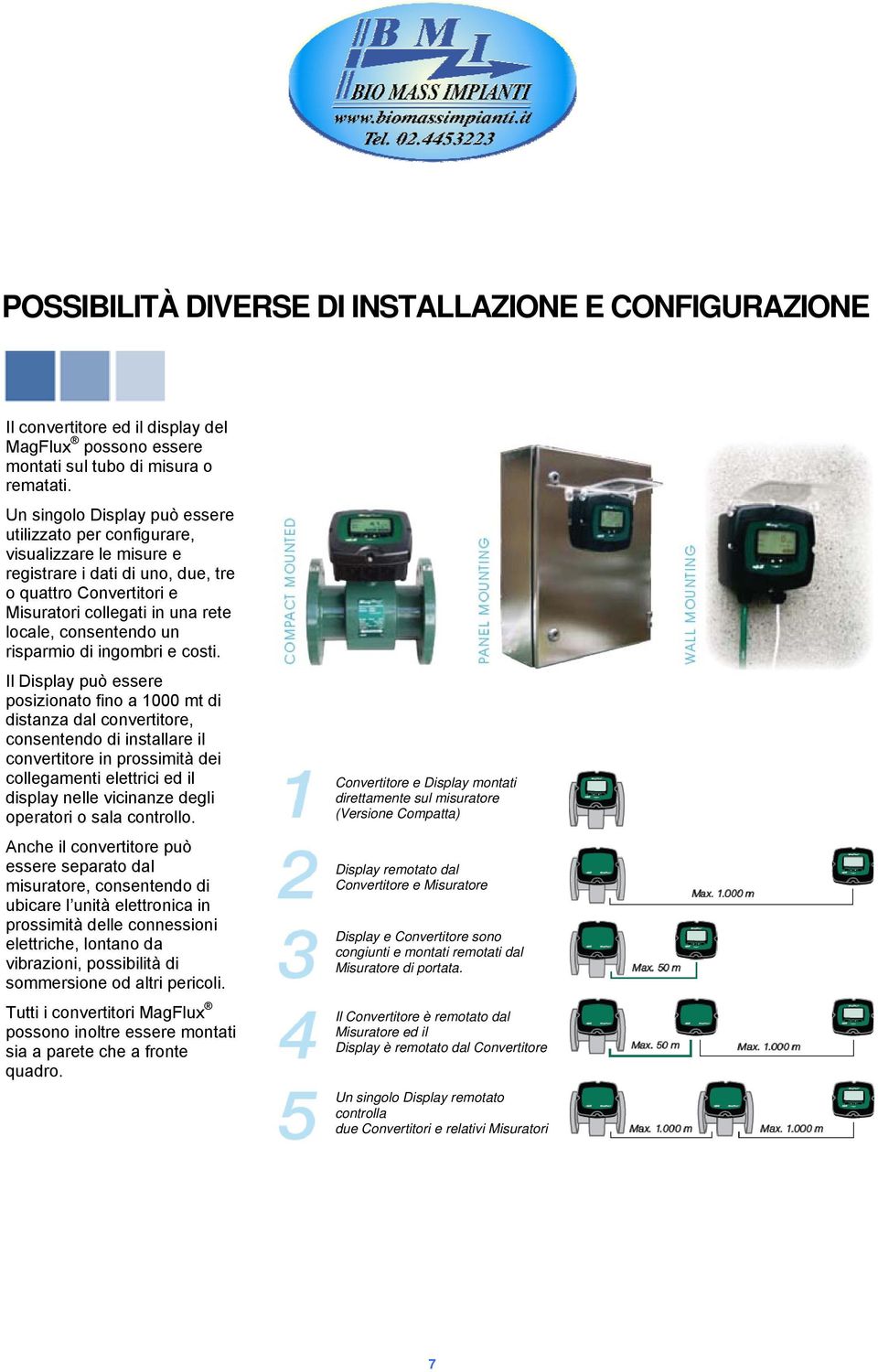 risparmio di ingombri e costi.