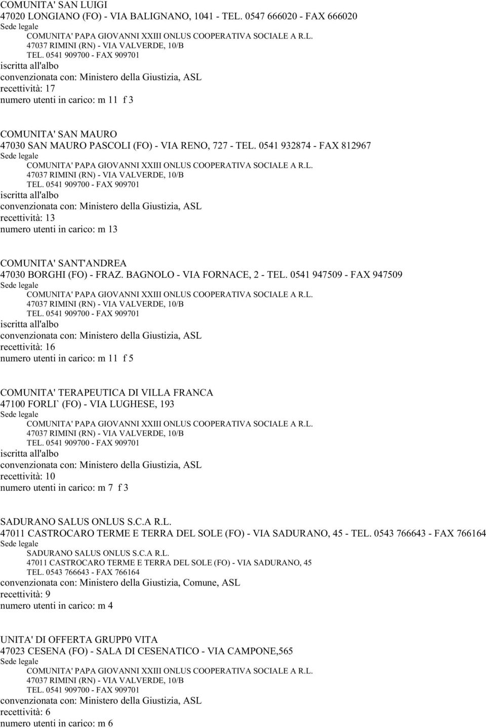 0541 932874 - FAX 812967 recettività: 13 numero utenti in carico: m 13 COMUNITA' SANT'ANDREA 47030 BORGHI (FO) - FRAZ. BAGNOLO - VIA FORNACE, 2 - TEL.