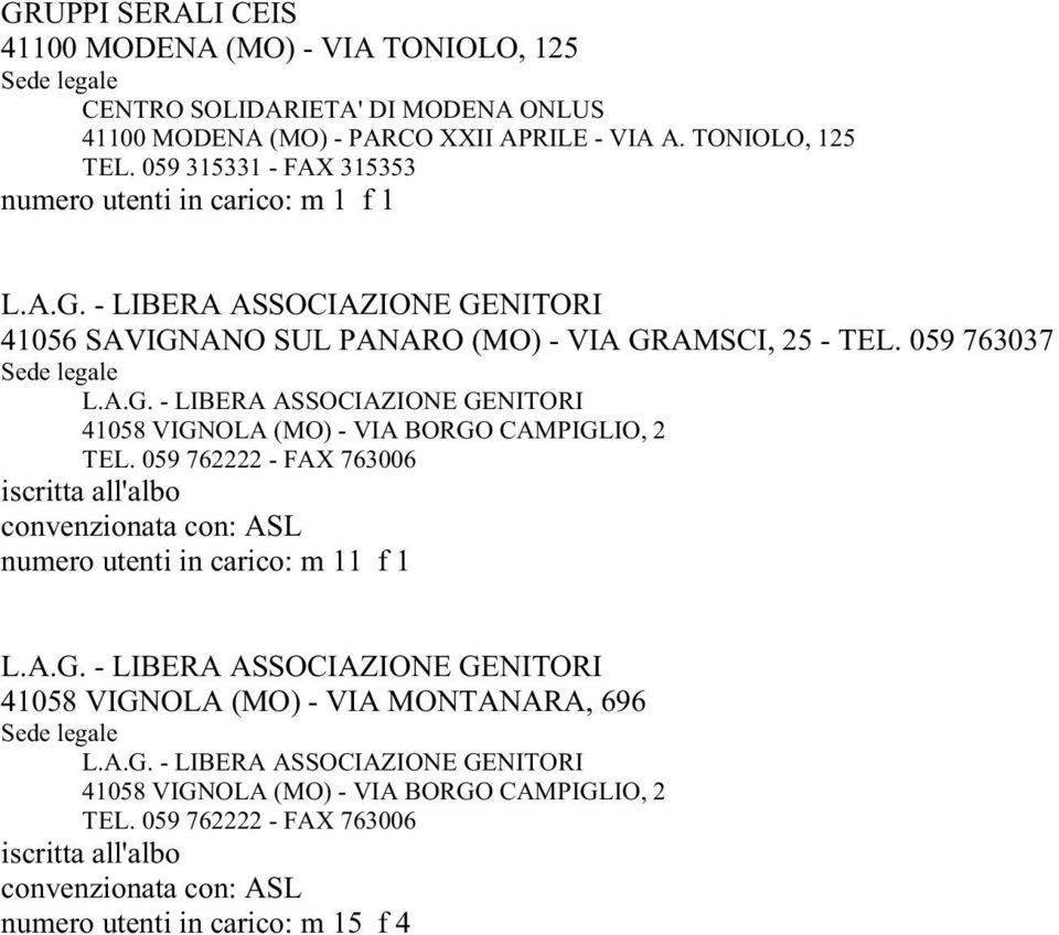 059 762222 - FAX 763006 numero utenti in carico: m 11 f 1 L.A.G. - LIBERA ASSOCIAZIONE GENITORI 41058 VIGNOLA (MO) - VIA MONTANARA, 696 L.A.G. - LIBERA ASSOCIAZIONE GENITORI 41058 VIGNOLA (MO) - VIA BORGO CAMPIGLIO, 2 TEL.