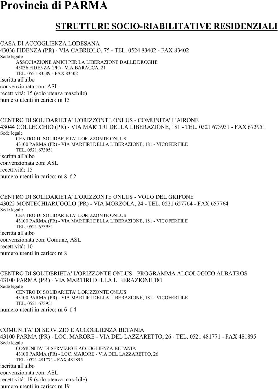 0524 83589 - FAX 83402 recettività: 15 (solo utenza maschile) numero utenti in carico: m 15 CENTRO DI SOLIDARIETA' L'ORIZZONTE ONLUS - COMUNITA' L'AIRONE 43044 COLLECCHIO (PR) - VIA MARTIRI DELLA