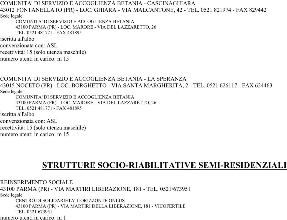 0521 481771 - FAX 481895 recettività: 15 (solo utenza maschile) numero utenti in carico: m 15 COMUNITA' DI SERVIZIO E ACCOGLIENZA BETANIA - LA SPERANZA 43015 NOCETO (PR) - LOC.