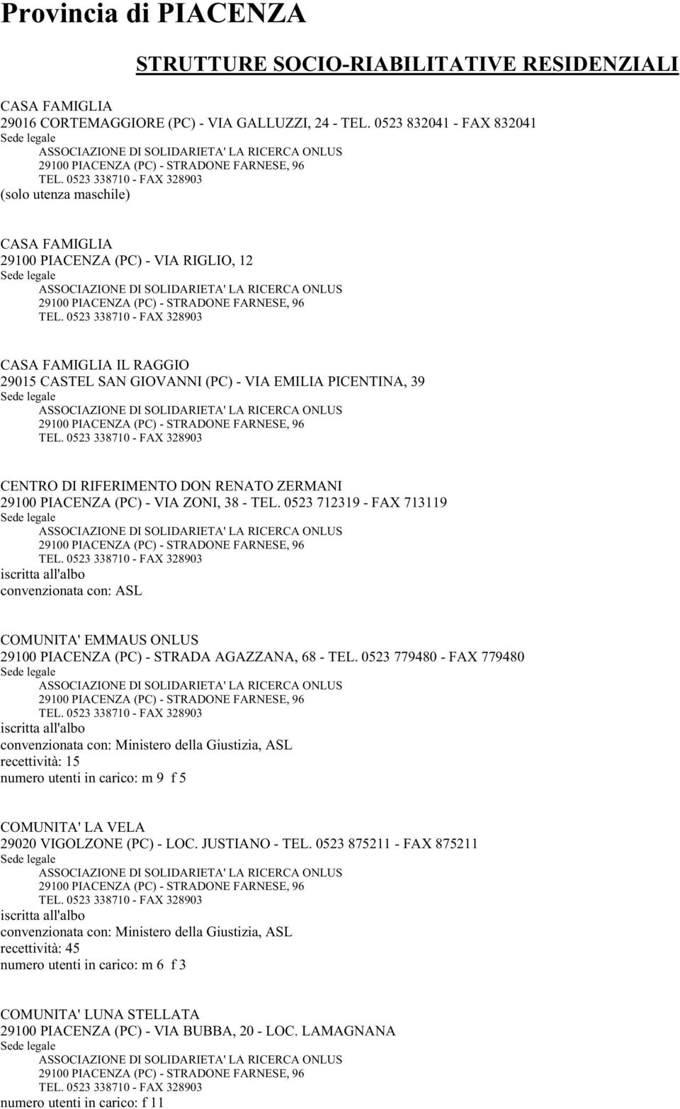 0523 338710 - FAX 328903 (solo utenza maschile) CASA FAMIGLIA 29100 PIACENZA (PC) - VIA RIGLIO, 12 ASSOCIAZIONE DI SOLIDARIETA' LA RICERCA ONLUS 29100 PIACENZA (PC) - STRADONE FARNESE, 96 TEL.