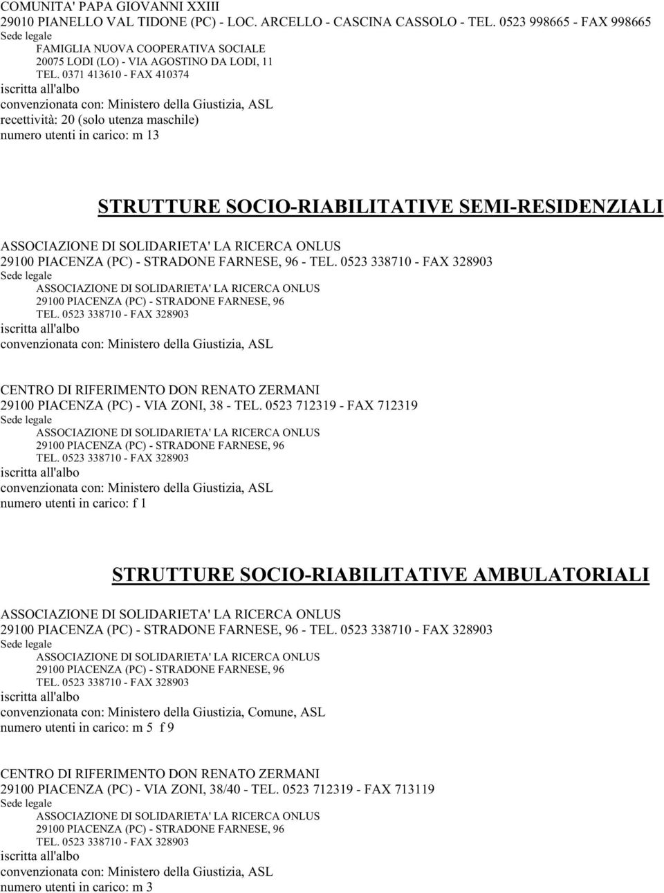 0371 413610 - FAX 410374 recettività: 20 (solo utenza maschile) numero utenti in carico: m 13 STRUTTURE SOCIO-RIABILITATIVE SEMI-RESIDENZIALI ASSOCIAZIONE DI SOLIDARIETA' LA RICERCA ONLUS 29100