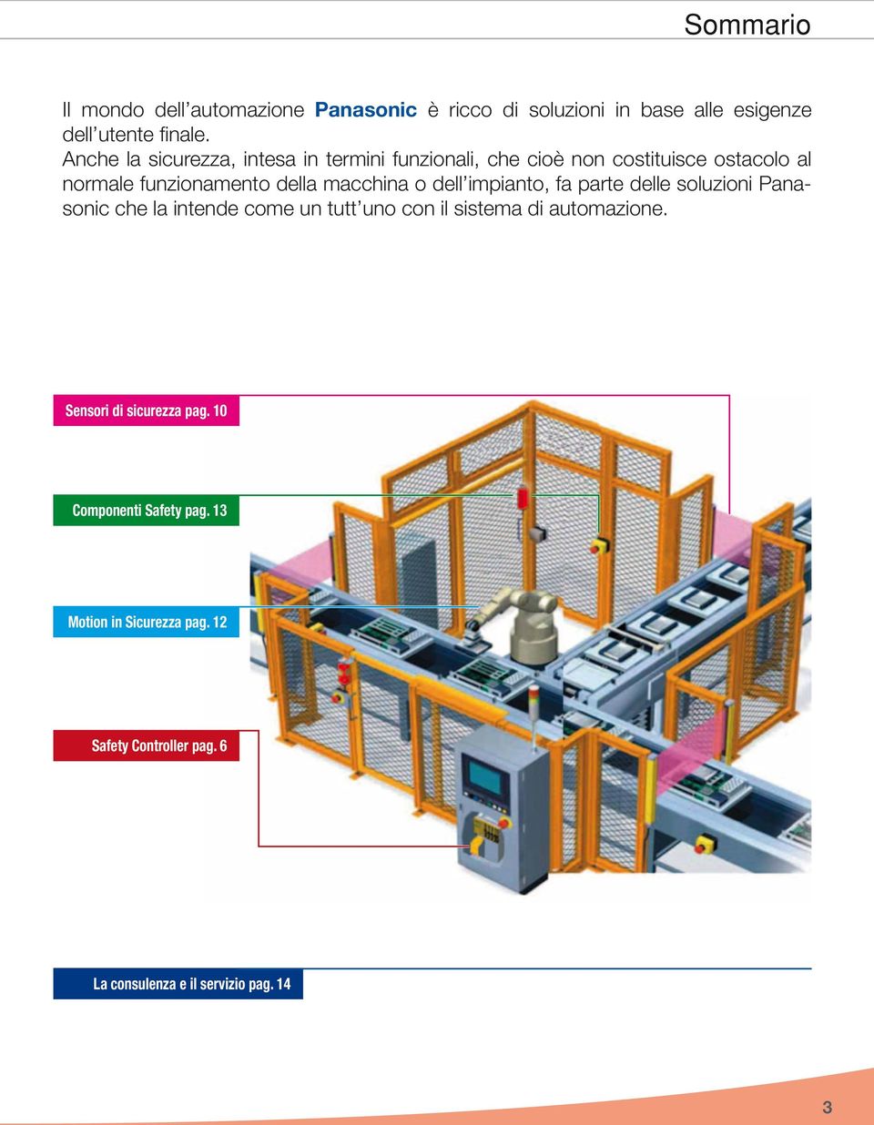 macchina o dell impianto, fa parte delle soluzioni Panasonic che la intende come un tutt uno con il sistema di automazione.