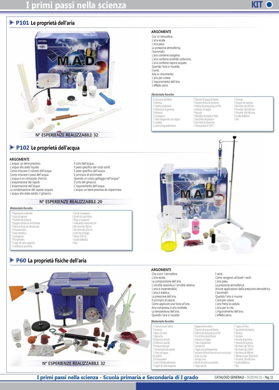 5 Cannucce da bibita 1 Ventosa 1 Tubetto di plastica 1 Palloncino di gomma 5 Elasticini 1 Tubo trasparente con tappo 3 Candele 1 Lente d ingrandimento 1 Flacone di acqua di barite 1 Flacone di blu di