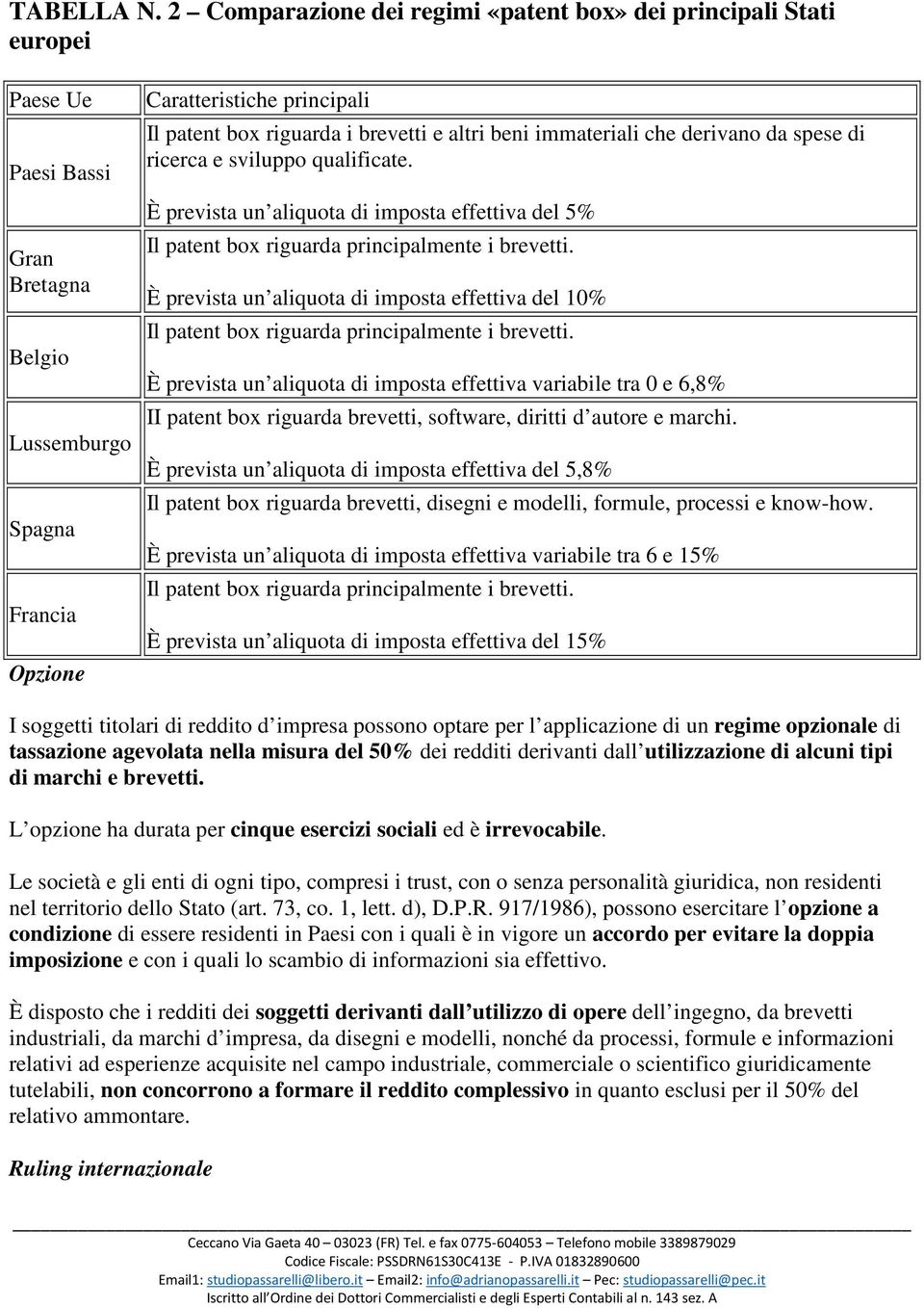 brevetti e altri beni immateriali che derivano da spese di ricerca e sviluppo qualificate. È prevista un aliquota di imposta effettiva del 5% Il patent box riguarda principalmente i brevetti.