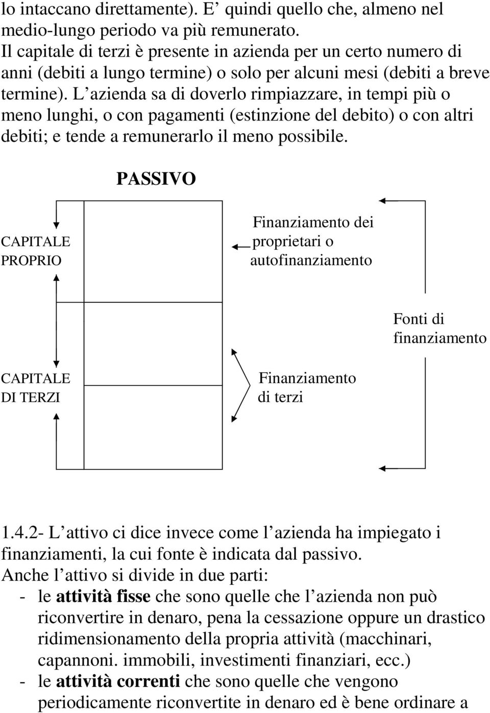 L azienda sa di doverlo rimpiazzare, in tempi più o meno lunghi, o con pagamenti (estinzione del debito) o con altri debiti; e tende a remunerarlo il meno possibile.