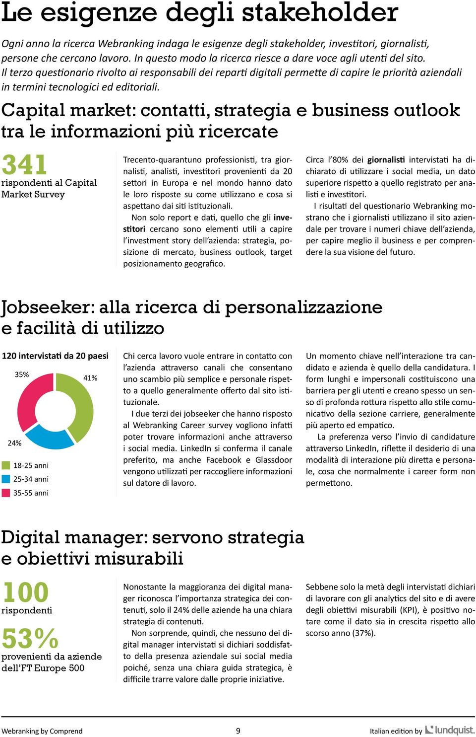 Il terzo questionario rivolto ai responsabili dei reparti digitali permette di capire le priorità aziendali in termini tecnologici ed editoriali.