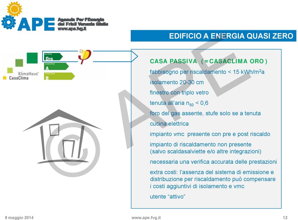 riscaldamento non presente (salvo scaldasalviette e/o altre integrazioni) necessaria una verifica accurata delle prestazioni extra costi: l